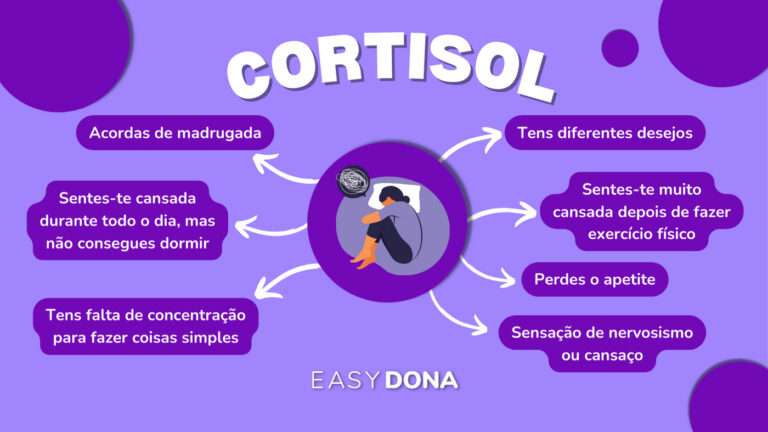 O que é o cortisol e como reduzi-lo | Psicologia Easydona