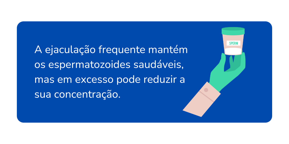 melhorar-a-qualidade-do-esperma