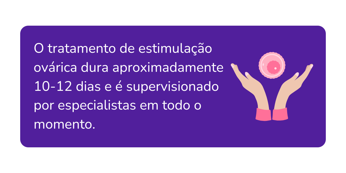 estimulação-ovárica-na-doação-de-óvulos
