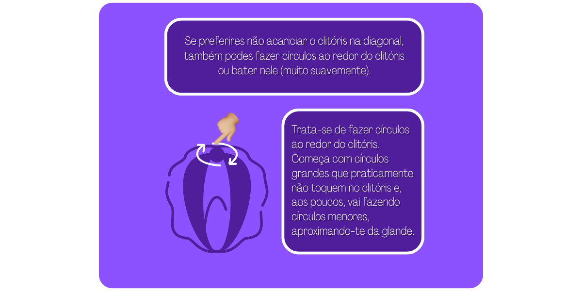 masturbação-feminina-estimular-o-clitóris