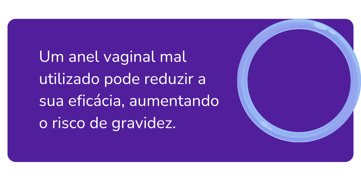 anel-vaginal