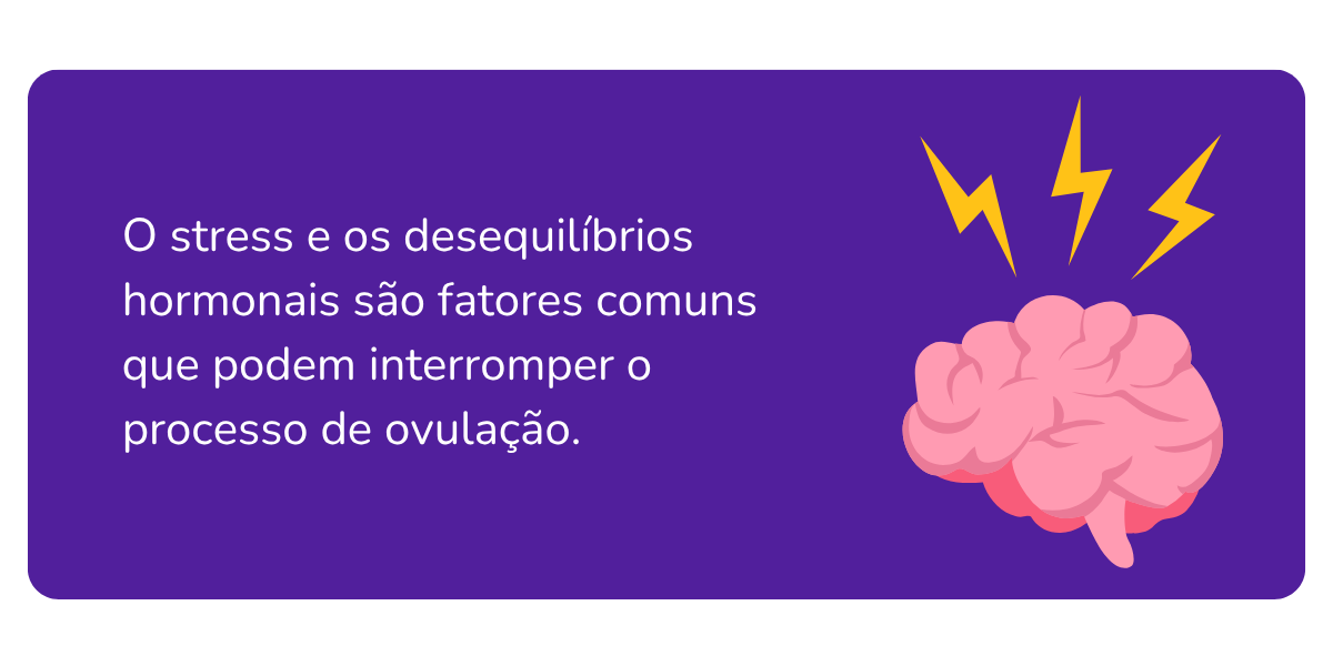 anovulação