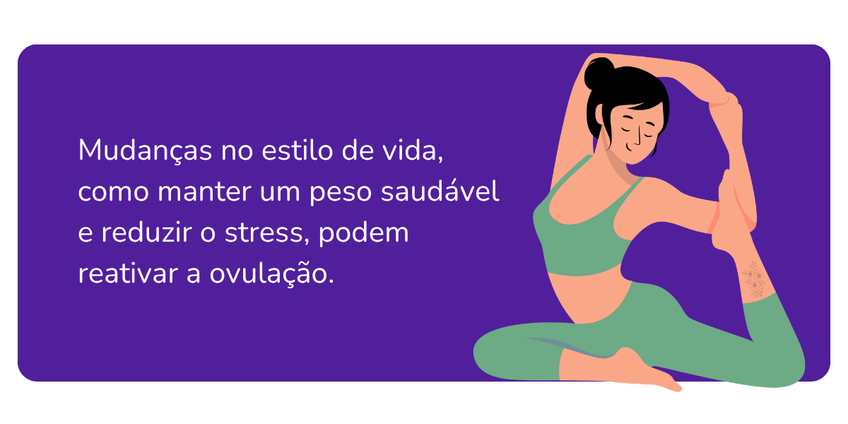 anovulação