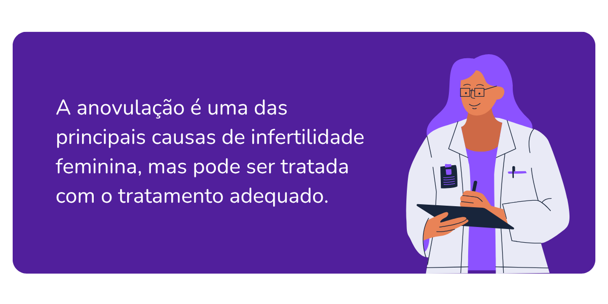 anovulação
