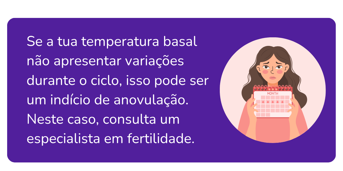 temperatura-basal-ovulação